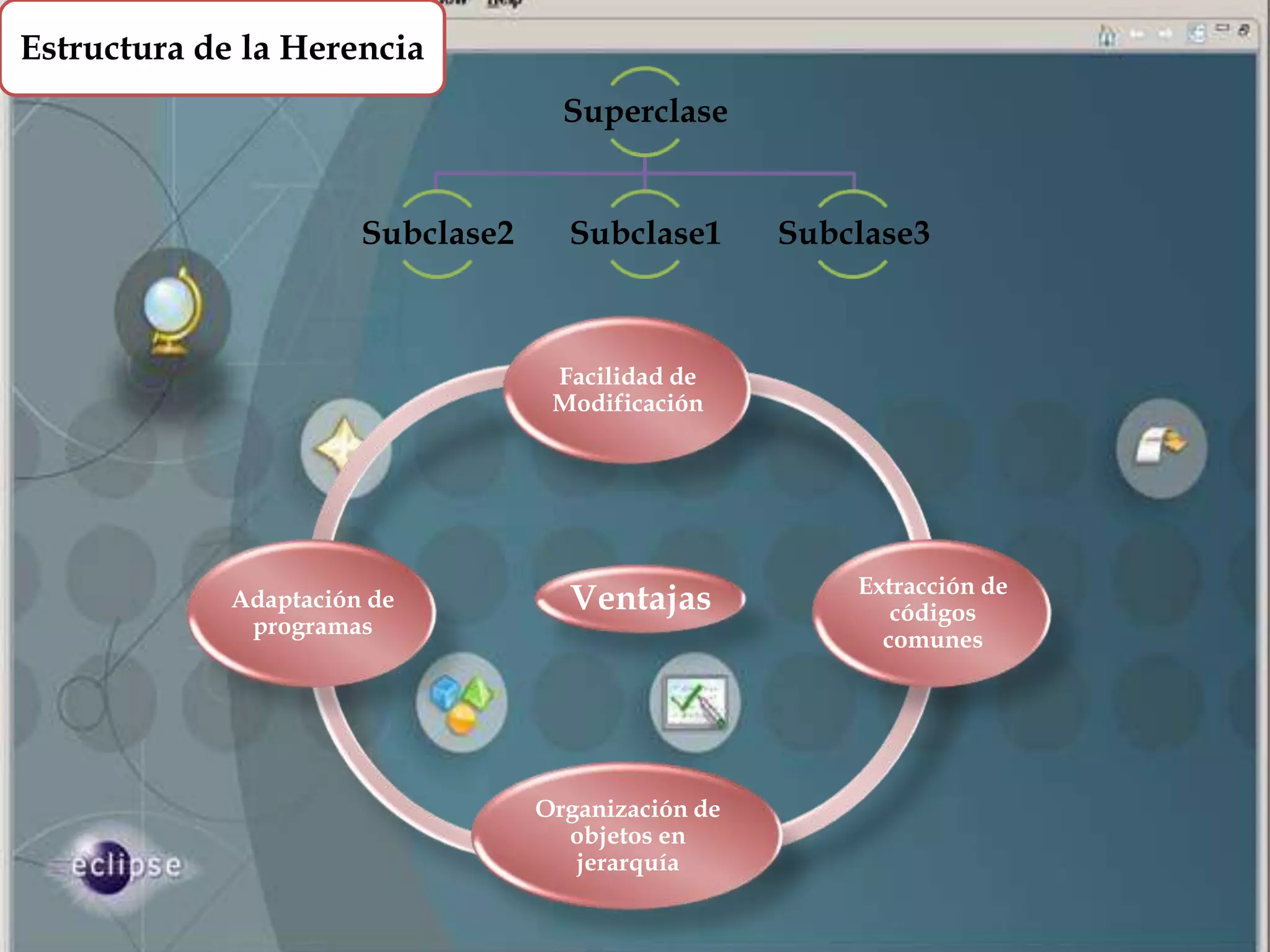 Estructura de la Herencia
                                     Superclase


                       Subclase2     Subclase1       Subclase3



                                    Facilidad de
                                    Modificación




                                                         Extracción de
             Adaptación de           Ventajas               códigos
              programas
                                                           comunes




                                   Organización de
                                     objetos en
                                      jerarquía
 