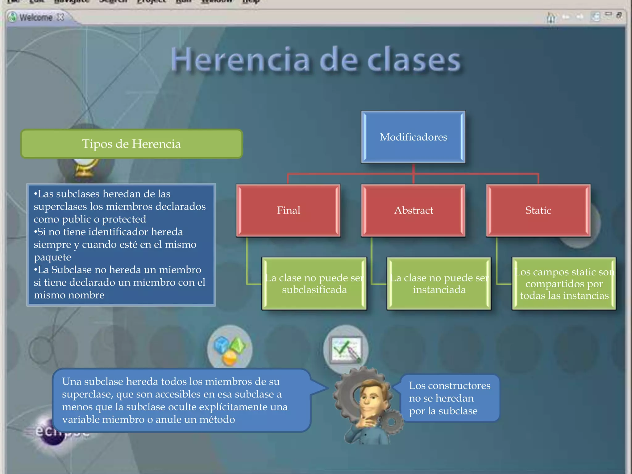 Modificadores
          Tipos de Herencia



•Las subclases heredan de las
superclases los miembros declarados               Final                   Abstract                 Static
como public o protected
•Si no tiene identificador hereda
siempre y cuando esté en el mismo
paquete
•La Subclase no hereda un miembro                                                                Los campos static son
si tiene declarado un miembro con el            La clase no puede ser    La clase no puede ser
                                                                                                   compartidos por
                                                    subclasificada            instanciada
mismo nombre                                                                                      todas las instancias




     Una subclase hereda todos los miembros de su                            Los constructores
     superclase, que son accesibles en esa subclase a                        no se heredan
     menos que la subclase oculte explícitamente una                         por la subclase
     variable miembro o anule un método
 