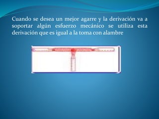 Cuando se desea un mejor agarre y la derivación va a 
soportar algún esfuerzo mecánico se utiliza esta 
derivación que es igual a la toma con alambre 
 