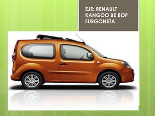 EJE: RENAULT
KANGOO BE BOP
FURGONETA
 