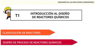 INGENIERÍA DE LAS REACCIONES HOMOGÉNEAS
T1
INTRODUCCIÓN AL DISEÑO
DE REACTORES QUÍMICOS
CLASIFICACIÓN DE REACTORES
DISEÑO DE PROCESO DE REACTORES QUÍMICOS
 