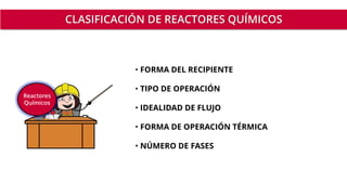 CLASIFICACIÓN DE REACTORES QUÍMICOS
• FORMA DEL RECIPIENTE
• TIPO DE OPERACIÓN
• IDEALIDAD DE FLUJO
• FORMA DE OPERACIÓN TÉRMICA
• NÚMERO DE FASES
Reactores
Químicos
 