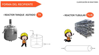 • REACTOR TUBULAR TUB
• REACTOR TANQUE AGITADO TA
CLASIFICACIÓN DE REACTORES
FORMA DEL RECIPIENTE
 