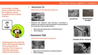 • Reactores TA
• Reactores TUB
Sistemas de reacción muy viscosos, corrosivos ó
sistemas de reacción que provoquen ensuciamiento
de las partes internas del reactor.
Reacciones en fase gas en general
Reacciones en fase líquida en general
Limpieza de los reactores
borosilicato Recubrimiento
de teflon
¿TA
ó
TUB?
Reactores tanque agitado vs tubulares
En principio, se elige
entre una forma u otra
de recipiente por la
naturaleza de la mezcla
reactiva.
• Bajo costo de inversión y mantenimiento
• Difícil limpieza
El desempeño de reactores
TUB o TAC depende además
de la cinética de la
reacción. Por lo tanto, la
selección adecuada
depende del sistema.
• Alto costo de operación y mantenimiento
• Fácil limpieza
 