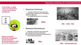 • Reactores Discontinuos
• Reactores Continuos
• Pequeños volúmenes de producción
( por ejemplo: productos derivados
de la química fina, productos farmacéuticos)
• Versatilidad de procesos
$$/g
• Grandes volúmenes de producción
( por ejemplo: industrias de commodities
químicos, Refinería)
• La calidad del producto es constante.
$/ton
¿C
ó
D?
Reactores continuos (C) vs discontinuos (D)
TAC – TUB - TAS
TAD – semicontinuos
En principio, se elige
entre una operación y
otra por la escala de
producción.
Algunos procesos
presentan dificultades
para la operación
continua se llevan a cabo
de manera discontinua.
 