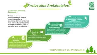Protocolos Ambientales:
01
02
03
04
Objetivo en la regulación de la producción
y la reducción del uso de productos
químicos que contribuyen con la
destrucción de la capa de ozono de la
Tierra.
Protocolo de
Montreal.
Es un tratado internacional que tuvo
como objetivo la reducción de los
gases contaminantes que provocan
el calentamiento global.
Protocolo de
Kyoto.
Busca controlar y reducir la emisión
de sustancias químicas orgánicas
que cuentan con una alta presión de
vapor en temperaturas estables.
Protocolos de
Compuestos
Orgánicos Volatiles
Tiene como función proporcionar
una protección integral del
medioambiente del Antártico.
Protocolo sobre Protección
del Medio Ambiente al Tratado
Antártico
¿Qué son los protocolos
ambientales?
Serie de acuerdos
internacionales que tienen el
objetivo de mejorar las
condiciones del medioambiente a
nivel mundial. Buscan regular las
acciones humanas y el impacto
que estas tienen en el planeta.
DESARROLLO SUSTENTABLE.
 