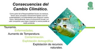 Tsunamis.
Enfermedades.
Aumento de Temperatura.
Contaminación.
Consecuencias del
Cambio Climático.
Como parte de la Responsabilidad Social, los residuos,
tienen otros conceptos íntimamente ligados como la
sustentabilidad y la sostenibilidad para asegurar nuestro
futuro. Adicionalmente, tiene a la economía circular y el
valor compartido para lograr impactar lo menos posible al
medio ambiente.
Explotación demográfica
Explotación de recursos
naturales.
 