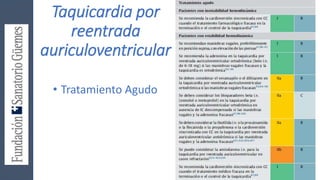 Taquicardia por
reentrada
auriculoventricular
• Tratamiento Agudo
 
