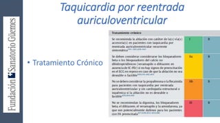 Taquicardia por reentrada
auriculoventricular
• Tratamiento Crónico
 