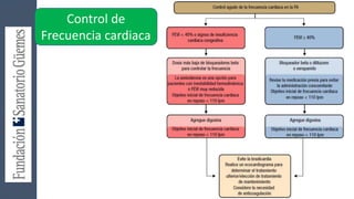 Control de
Frecuencia cardiaca
 