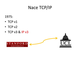 Nace TCP/IP
1975:
• TCP v1
• TCP v2
• TCP v3 & IP v3

 