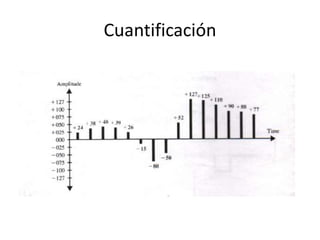Cuantificación

 