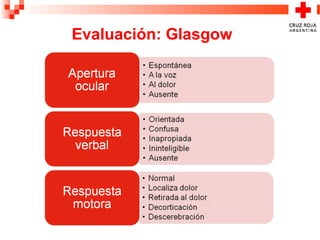 Evaluación: Glasgow
 