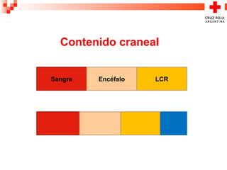 Contenido craneal
EncéfaloSangre LCR
 