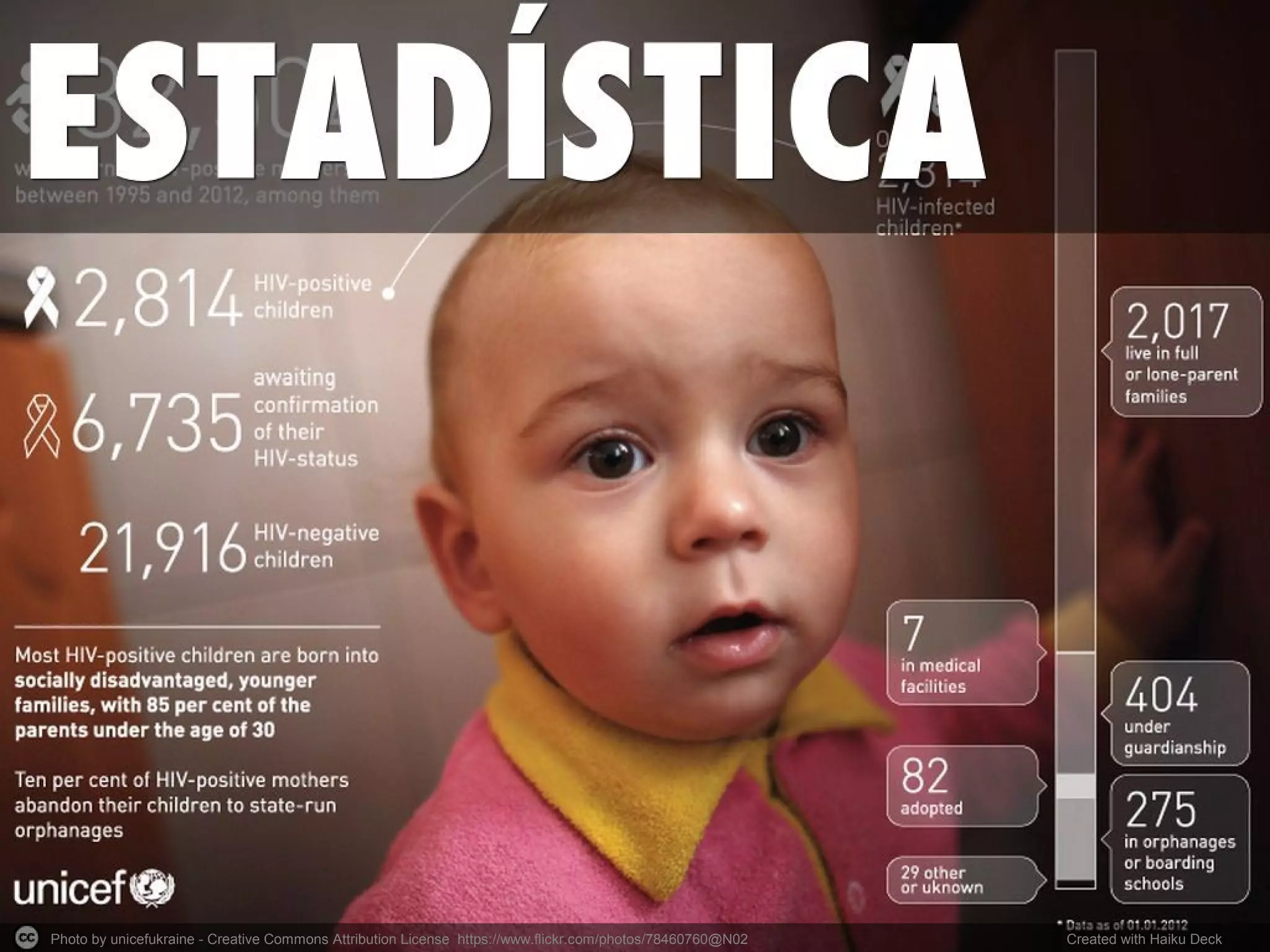 Photo by unicefukraine - Creative Commons Attribution License https://www.flickr.com/photos/78460760@N02 Created with Haiku Deck
 