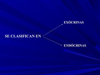 SE CLASIFICAN EN
EXÓCRINAS
ENDÓCRINAS
 
