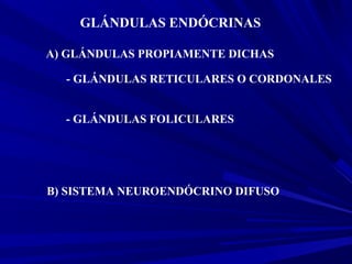 GLÁNDULAS ENDÓCRINAS
A) GLÁNDULAS PROPIAMENTE DICHAS
- GLÁNDULAS RETICULARES O CORDONALES
- GLÁNDULAS FOLICULARES
B) SISTEMA NEUROENDÓCRINO DIFUSO
 