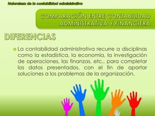  La

contabilidad administrativa recurre a disciplinas
como la estadística, la economía, la investigación
de operaciones, las finanzas, etc., para completar
los datos presentados, con el fin de aportar
soluciones a los problemas de la organización.

 