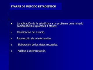 ETAPAS DE MÉTODO ESTADÍSTICO
 La aplicación de la estadística a un problema determinado
comprende las siguientes 4 etapas:
1. Planificación del estudio.
2. Recolección de la información.
3. Elaboración de los datos recogidos.
4. Análisis e Interpretación.
 