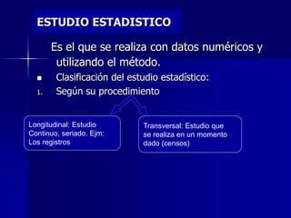 ESTUDIO ESTADISTICO
Es el que se realiza con datos numéricos y
utilizando el método.
 Clasificación del estudio estadístico:
1. Según su procedimiento
Longitudinal: Estudio
Continuo, seriado. Ejm:
Los registros
Transversal: Estudio que
se realiza en un momento
dado (censos)
 