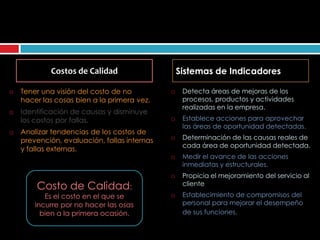 Costos de Calidad                     Sistemas de Indicadores

   Tener una visión del costo de no              Detecta áreas de mejoras de los
    hacer las cosas bien a la primera vez.         procesos, productos y actividades
                                                   realizadas en la empresa.
   Identificación de causas y disminuye
    los costos por fallas.                        Establece acciones para aprovechar
                                                   las áreas de oportunidad detectadas.
   Analizar tendencias de los costos de
    prevención, evaluación, fallas internas       Determinación de las causas reales de
                                                   cada área de oportunidad detectada.
    y fallas externas.
                                                  Medir el avance de las acciones
                                                   inmediatas y estructurales.
                                                  Propicia el mejoramiento del servicio al
        Costo de Calidad:                          cliente
           Es el costo en el que se               Establecimiento de compromisos del
        incurre por no hacer las osas              personal para mejorar el desempeño
          bien a la primera ocasión.               de sus funciones.
 
