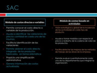 SAC
                                                     Módulo de costeo basado en
    Módulo de costos directos o variables
                                                            actividades
   Permite conocer el costo directo o          Visión estratégica y global de la incidencia
    variable de la producción.                   de las actividades en cada tipo de
                                                 producto.
   Ayuda a identificar las variaciones de
    precios cantidad en cada uno de los
    insumos.                                    Ayuda a tomar medidas con respecto al
                                                 precio o rediseño de la cadena de valor de
   Facilita la identificación de las            los productos.
    variaciones
   Permite obtener el costo directo            Facilita detectar las mejoras de los métodos
    integrado de los productos                   de trabajo de las áreas de la empresa.
    fabricados, en forma sistemática
   Propicia una simplificación                 Permite evaluar cuantitativamente cada
    administrativa                               uno de los departamentos que integran la
   Genera información de costos                 organización.
    actualizada.
 