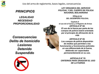 Uso del arma de reglamento, bases legales, consecuencias
NECESIDAD
PROPORCIONALIDAD
PRINCIPIOS
LEGALIDAD
LEY ORGANICA DEL SERVICIO
POLICIAL Y DEL CUERPO DE POLICIA
NACIONAL BOLIVARIANA
Capítulo II
Del uso de la Fuerza y el Registro de Armas
TÍTULO IV
DEL DESEMPEÑO POLICIAL
ARTICULO Nº 68.
El uso de la fuerza por parte de los
cuerpos de policía estará orientado
por el principio de afirmación de la
vida
ARTICULO Nº 69.
Los cuerpos de policía dispondrán
de medios que permitan a las
funcionarias y funcionarios policiales
un uso diferenciado de la fuerza,
debiendo ser capacitados
permanentemente en su uso.
ARTICULO Nº 70.
CRITERIOS PARA GRADUAR EL USO
DE LA FUERZA
Consecuencias
Delito de homicidio
Lesiones
Detenido
Suspendido
 
