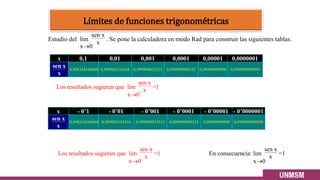 Estudio del
x→0
lim
sen x
x . Se pone la calculadora en modo Rad para construir las siguientes tablas.
x 0,1 0,01 0,001 0,0001 0,00001 0,0000001
sen x
x
0,998334166468 0,999983333416 0,999999833333 0,999999998333 0,99999999998 0,999999999999
x - 0’1 - 0’01 - 0’001 - 0’0001 - 0’00001 - 0’0000001
sen x
x
0,998334166468 0,999983333416 0,999999833333 0,999999998333 0,99999999998 0,999999999999
Los resultados sugieren que
x→0+
lim
sen x
x
=1
Los resultados sugieren que
x→0-
lim
sen x
x
=1 En consecuencia:
x→0
lim
sen x
x
=1
Límites de funciones trigonométricas
 