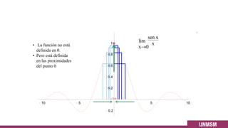 x→0
lim
sen x
x
- 10 - 5 5 10
- 0.2
0.2
0.4
0.6
0.8
1
• La función no está
definida en 0.
• Pero está definida
en las proximidades
del punto 0
 