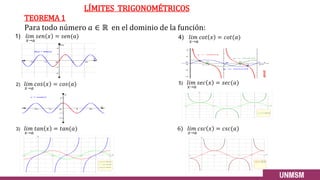 6) 𝑙𝑖𝑚
𝑥→𝑎
𝑐𝑠𝑐 𝑥 = 𝑐𝑠𝑐(𝑎)
LÍMITES TRIGONOMÉTRICOS
8
TEOREMA 1
Para todo número 𝑎 ∈ ℝ en el dominio de la función:
1) 𝑙𝑖𝑚
𝑥→𝑎
𝑠𝑒𝑛 𝑥 = 𝑠𝑒𝑛(𝑎)
2) 𝑙𝑖𝑚
𝑥→𝑎
𝑐𝑜𝑠 𝑥 = 𝑐𝑜𝑠(𝑎)
3) 𝑙𝑖𝑚
𝑥→𝑎
𝑡𝑎𝑛 𝑥 = 𝑡𝑎𝑛(𝑎)
4) 𝑙𝑖𝑚
𝑥→𝑎
𝑐𝑜𝑡 𝑥 = 𝑐𝑜𝑡(𝑎)
5) 𝑙𝑖𝑚
𝑥→𝑎
𝑠𝑒𝑐 𝑥 = 𝑠𝑒𝑐(𝑎)
 