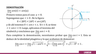 DEMOSTRACIÓN
𝑙𝑖𝑚
𝑡→𝑎
𝑠𝑒𝑛 𝑡 = 𝑠𝑒𝑛(𝑎)
Primero vemos para el caso 𝑎 = 0.
Supongamos que 𝑡 > 0 . De la figura:
0 < 𝐵𝑃 < 𝐴𝑃 < 𝑎𝑟𝑐(𝐴𝑃)
y de ahí tenemos 0 < 𝑠𝑒𝑛 𝑡 < 𝑡. Si t < 0, se tiene
𝑡 < 𝑠𝑒𝑛 𝑡 < 0. Luego, aplicamos el teorema del
sándwich y concluimos que 𝑙𝑖𝑚
𝑡→0
𝑠𝑒𝑛 𝑡 = 0.
Para completar la demostración, necesitamos probar que 𝑙𝑖𝑚
𝑡→0
𝑐𝑜𝑠 𝑡 = 1. Esta se
deduce de la identidad pitagórica y lo que acabamos de demostrar:
𝑙𝑖𝑚
𝑡→0
𝑐𝑜𝑠 𝑡 = 𝑙𝑖𝑚
𝑡→0
1 − 𝑠𝑒𝑛2𝑡 = 1 − 𝑙𝑖𝑚
𝑡→0
𝑠𝑒𝑛 𝑡
2
= 1 − 02 = 1 .
9
 