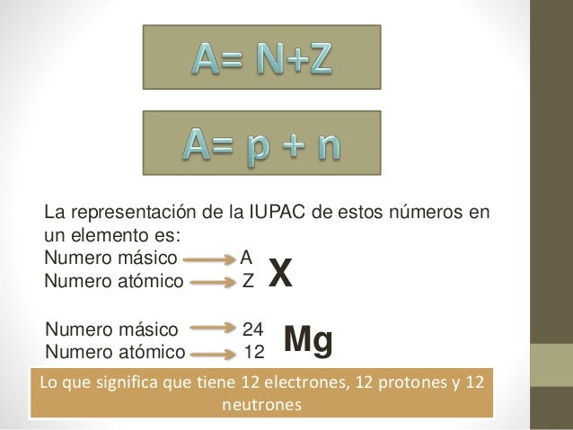 Clase teoria atómicas