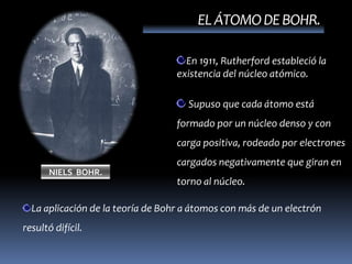 EL ÁTOMO DE BOHR.

                                     En 1911, Rutherford estableció la
                                   existencia del núcleo atómico.

                                     Supuso que cada átomo está
                                   formado por un núcleo denso y con
                                   carga positiva, rodeado por electrones
                                   cargados negativamente que giran en
       NIELS BOHR.
                                   torno al núcleo.

  La aplicación de la teoría de Bohr a átomos con más de un electrón
resultó difícil.
 