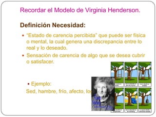 Recordar el Modelo de Virginia Henderson.
Definición Necesidad:
 “Estado de carencia percibida” que puede ser física

o mental, la cual genera una discrepancia entre lo
real y lo deseado.
 Sensación de carencia de algo que se desea cubrir
o satisfacer.

 Ejemplo:

Sed, hambre, frío, afecto, logro.

 