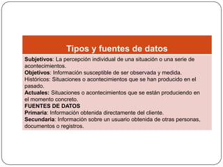 Tipos y fuentes de datos
Subjetivos: La percepción individual de una situación o una serie de
acontecimientos.
Objetivos: Información susceptible de ser observada y medida.
Históricos: Situaciones o acontecimientos que se han producido en el
pasado.
Actuales: Situaciones o acontecimientos que se están produciendo en
el momento concreto.
FUENTES DE DATOS
Primaria: Información obtenida directamente del cliente.
Secundaria: Información sobre un usuario obtenida de otras personas,
documentos o registros.

 