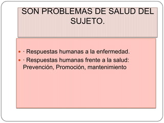 SON PROBLEMAS DE SALUD DEL
SUJETO.

 · Respuestas humanas a la enfermedad.
 · Respuestas humanas frente a la salud:

Prevención, Promoción, mantenimiento

 