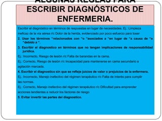 ALGUNAS REGLAS PARA
ESCRIBIR DIAGNÓSTICOS DE
ENFERMERIA.
Escribir el diagnóstico en términos de respuestas en lugar de necesidades. Ej.: Limpieza
ineficaz de la vía aérea r/c Dolor de la herida, evidenciado por poco esfuerzo para toser
2. Usar los términos “relacionados con “o “asociados a “en lugar de “a causa de “o
“debido a “.
3. Escribir el diagnostico en términos que no tengan implicaciones de responsabilidad
jurídica.
Ej.: Incorrecto, Riesgo de lesión r/c Falta de barandas en la cama.
Ej.: Correcto, Riesgo de lesión r/c Incapacidad para mantenerse en cama secundario a
agitación marcada.
4. Escribir el diagnostico sin que se refleje juicios de valor o prejuicios de la enfermera.
Ej.: Incorrecto, Manejo inefectivo del régimen terapéutico r/c Falta de interés para cumplir
las normas.
Ej.: Correcto, Manejo inefectivo del régimen terapéutico r/c Dificultad para emprender
acciones tendientes a reducir los factores de riesgo

5. Evitar invertir las partes del diagnostico.

 