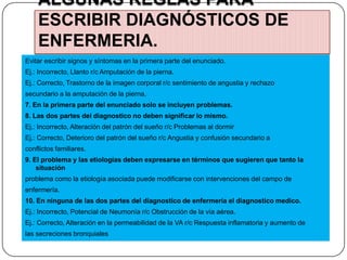 ALGUNAS REGLAS PARA
ESCRIBIR DIAGNÓSTICOS DE
ENFERMERIA.
Evitar escribir signos y síntomas en la primera parte del enunciado.
Ej.: Incorrecto, Llanto r/c Amputación de la pierna.
Ej.: Correcto, Trastorno de la imagen corporal r/c sentimiento de angustia y rechazo
secundario a la amputación de la pierna.
7. En la primera parte del enunciado solo se incluyen problemas.
8. Las dos partes del diagnostico no deben significar lo mismo.
Ej.: Incorrecto, Alteración del patrón del sueño r/c Problemas al dormir
Ej.: Correcto, Deterioro del patrón del sueño r/c Angustia y confusión secundario a
conflictos familiares.
9. El problema y las etiologías deben expresarse en términos que sugieren que tanto la
situación
problema como la etiología asociada puede modificarse con intervenciones del campo de
enfermería.
10. En ninguna de las dos partes del diagnostico de enfermería el diagnostico medico.
Ej.: Incorrecto, Potencial de Neumonía r/c Obstrucción de la vía aérea.
Ej.: Correcto, Alteración en la permeabilidad de la VA r/c Respuesta inflamatoria y aumento de
las secreciones bronquiales

 