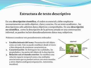 Estructura de texto descriptivo
En una descripción científica, el orden es esencial y debe emplearse
necesariamente un estilo objetivo, claro y conciso. En un texto académico , las
descripciones sólo admiten datos objetivos y comprobados. En una descripción
no científica , como la descripción de la persona amada en una conversación
informal, se pueden incluir desordenadamente datos muy subjetivos.
Podemos considerar tres procedimientos ordenados:
1. Establecimiento del tema: Presentación del objeto
como un todo. Este se puede establecer desde el inicio
o bien después de enumerar características.
2. Caracterización: Se distinguen las cualidades, las
propiedades y las partes del objeto de la descripción.
3. Relación con el mundo exterior: Se establece una
relación espacio-temporal como a las múltiples
asociaciones que se puedan activar con otros mundos
y otros objetos análogos(comparación, metonimia,
metáfora).
 