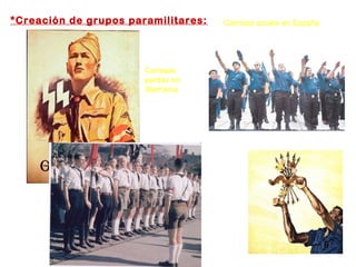 *Creación de grupos paramilitares: Camisas azules en España
Camisas
pardas en
Alemania
 