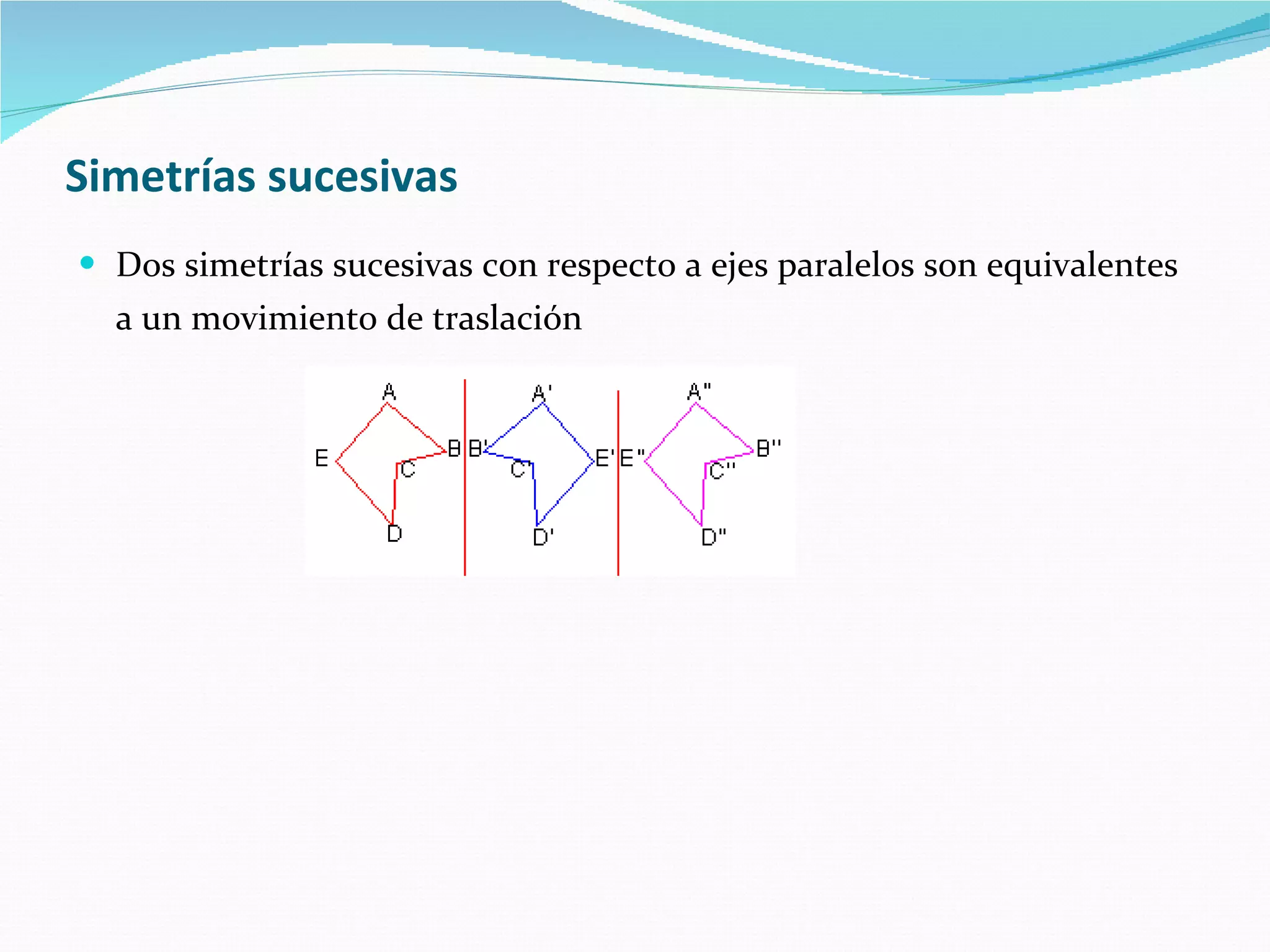 Simetrías sucesivas   Dos simetrías sucesivas con respecto a ejes paralelos son equivalentes a un movimiento de traslación   