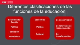 Diferentes clasificaciones de las
funciones de la educación:
Estabilidad y
Cambio
Política
Selección
Económica
De conservación
De renovación o
reconstrucción
De
transformación
Económica
Política
Cultural:
 