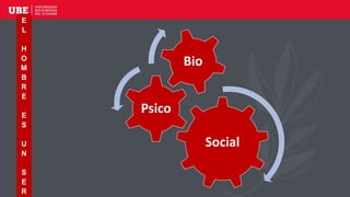 Social
Psico
Bio
E
L
H
O
M
B
R
E
E
S
U
N
S
E
R
 