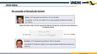 Hamwi Method Formula Clase Unidad 2. EEN Adulto y Adulto mayor.pptx