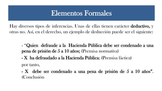 Hay diversos tipos de inferencias. Unas de ellas tienen carácter deductivo, y
otras no. Así, en el derecho, un ejemplo de deducción puede ser el siguiente:
- “Quien defraude a la Hacienda Pública debe ser condenado a una
pena de prisión de 5 a 10 años; (Premisa normativa)
- X ha defraudado a la Hacienda Pública; (Premisa fáctica)
por tanto,
- X debe ser condenado a una pena de prisión de 5 a 10 años”.
(Conclusión
Elementos Formales
 