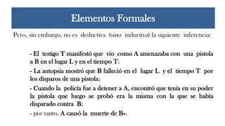 Pero, sin embargo, no es deductiva (sino inductiva) la siguiente inferencia:
- El testigo T manifestó que vio como A amenazaba con una pistola
a B en el lugar L y en el tiempo T;
- La autopsia mostró que B falleció en el lugar L y el tiempo T por
los disparos de una pistola;
- Cuando la policía fue a detener a A, encontró que tenía en su poder
la pistola que luego se probó era la misma con la que se había
disparado contra B;
- por tanto, A causó la muerte de B».
Elementos Formales
 