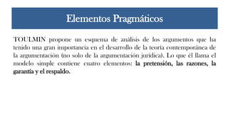 TOULMIN propone un esquema de análisis de los argumentos que ha
tenido una gran importancia en el desarrollo de la teoría contemporánea de
la argumentación (no solo de la argumentación jurídica). Lo que él llama el
modelo simple contiene cuatro elementos: la pretensión, las razones, la
garantía y el respaldo.
Elementos Pragmáticos
 
