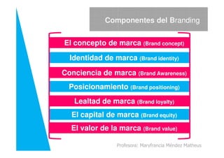 El concepto de marca (Brand concept)
Identidad de marca (Brand identity)
Conciencia de marca (Brand Awareness)
Componentes del Branding
Posicionamiento (Brand positioning)
Lealtad de marca (Brand loyalty)
El capital de marca (Brand equity)
El valor de la marca (Brand value)
Profesora: Maryfrancia Méndez Matheus
 