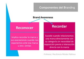 Brand Awareness
Componentes del Branding
Reconocer Recordar
Profesora: Maryfrancia Méndez Matheus
Reconocer
Implica recordar la marca y
sus asociaciones cuando nos
exponemos ante esa marca
u otra similar.
Sucede cuando relacionamos
una marca directamente con
su categoría sin necesidad de
exposición previa o interacción
directa con la marca
 