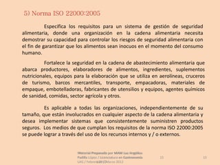 5) Norma ISO 22000:2005

           Especifica los requisitos para un sistema de gestión de seguridad
alimentaria, donde una organización en la cadena alimentaria necesita
demostrar su capacidad para controlar los riesgos de seguridad alimentaria con
el fin de garantizar que los alimentos sean inocuos en el momento del consumo
humano.
          Fortalece la seguridad en la cadena de abastecimiento alimentaria que
abarca productores, elaboradores de alimentos, ingredientes, suplementos
nutricionales, equipos para la elaboración que se utiliza en aerolíneas, cruceros
de turismo, barcos mercantiles, transporte, empacadoras, materiales de
empaque, embotelladoras, fabricantes de utensilios y equipos, agentes químicos
de sanidad, comidas, sector agrícola y otros.

         Es aplicable a todas las organizaciones, independientemente de su
tamaño, que están involucrados en cualquier aspecto de la cadena alimentaria y
desea implementar sistemas que consistentemente suministren productos
seguros. Los medios de que cumplan los requisitos de la norma ISO 22000:2005
se puede lograr a través del uso de los recursos internos y / o externos.


                        Material Preparado por MAM Luz Angélica
                         Material Preparado             Luz Angélica
                        Padilla López / Licenciatura en Gastronomía    15       15
                        UAS / Febrero 2012Marzo 2012
                                     UAS /
 
